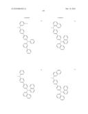  COMPOUNDS AND ORGANIC LIGHT EMITTING DIODE USING THE SAME diagram and image