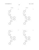  COMPOUNDS AND ORGANIC LIGHT EMITTING DIODE USING THE SAME diagram and image