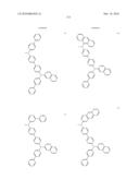  COMPOUNDS AND ORGANIC LIGHT EMITTING DIODE USING THE SAME diagram and image