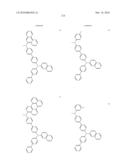  COMPOUNDS AND ORGANIC LIGHT EMITTING DIODE USING THE SAME diagram and image