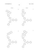  COMPOUNDS AND ORGANIC LIGHT EMITTING DIODE USING THE SAME diagram and image