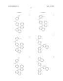  COMPOUNDS AND ORGANIC LIGHT EMITTING DIODE USING THE SAME diagram and image