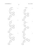  COMPOUNDS AND ORGANIC LIGHT EMITTING DIODE USING THE SAME diagram and image