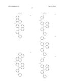  COMPOUNDS AND ORGANIC LIGHT EMITTING DIODE USING THE SAME diagram and image