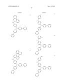  COMPOUNDS AND ORGANIC LIGHT EMITTING DIODE USING THE SAME diagram and image