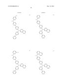  COMPOUNDS AND ORGANIC LIGHT EMITTING DIODE USING THE SAME diagram and image