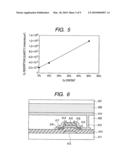 METHOD FOR MANUFACTURING THIN FILM TRANSISTOR USING OXIDE SEMICONDUCTOR AND DISPLAY APPARATUS diagram and image