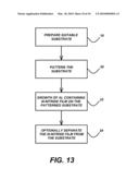 GROWTH AND MANUFACTURE OF REDUCED DISLOCATION DENSITY AND FREE-STANDING ALUMINUM NITRIDE FILMS BY HYDRIDE VAPOR PHASE EPITAXY diagram and image