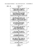 Light Emitting, Photovoltaic Or Other Electronic Apparatus and System diagram and image