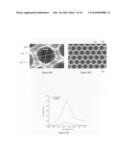 Porous device for optical and electronic applications and method of fabricating the porous device diagram and image