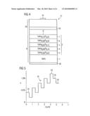 Semiconductor Substrate of GaAs and Semiconductor Device diagram and image