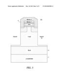 ALIGNMENT OF TRENCH FOR MOS diagram and image