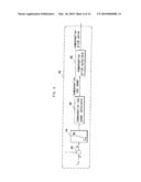 APPARATUS AND SYSTEM FOR PITCH ANGLE CONTROL OF WIND TURBINE diagram and image