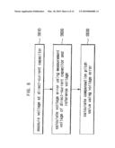 APPARATUS AND SYSTEM FOR PITCH ANGLE CONTROL OF WIND TURBINE diagram and image