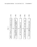 APPARATUS AND SYSTEM FOR PITCH ANGLE CONTROL OF WIND TURBINE diagram and image