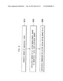 APPARATUS AND SYSTEM FOR PITCH ANGLE CONTROL OF WIND TURBINE diagram and image