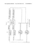 APPARATUS AND SYSTEM FOR PITCH ANGLE CONTROL OF WIND TURBINE diagram and image