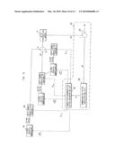 APPARATUS AND SYSTEM FOR PITCH ANGLE CONTROL OF WIND TURBINE diagram and image