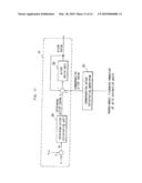 APPARATUS AND SYSTEM FOR PITCH ANGLE CONTROL OF WIND TURBINE diagram and image