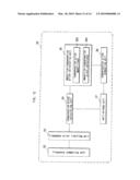 APPARATUS AND SYSTEM FOR PITCH ANGLE CONTROL OF WIND TURBINE diagram and image