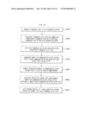 APPARATUS AND SYSTEM FOR PITCH ANGLE CONTROL OF WIND TURBINE diagram and image