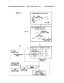 WIND TURBINE GENERATOR, WIND TURBINE GENERATOR SYSTEM, AND POWER GENERATION CONTROL METHOD OF WIND TURBINE GENERATOR diagram and image