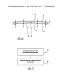 Automotive Vehicle Open Air System diagram and image