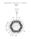 WINDING METHOD FOR STATOR AND PERMANENT MAGNET MOTOR diagram and image