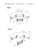 INSERTION OF PRE-FABRICATED CONCENTRATED WINDINGS INTO STATOR SLOTS diagram and image
