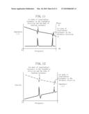 DRIVE UNIT diagram and image