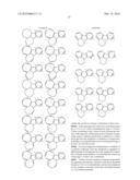 POLYMER COMPOUND AND POLYMER LIGHT EMITTING DEVICE USING THE SAME diagram and image