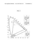 ORGANIC LIGHT EMITTING DEVICE diagram and image