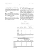 ORGANIC ELECTROLUMINESCENT DEVICE AND INDOLE DERIVATIVE diagram and image