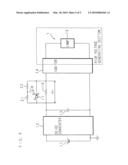 DISCHARGE LAMP LIGHTING DEVICE AND PROJECTOR diagram and image