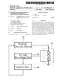 Control method for maintaining the luminous intensity of a light-emitting diode light source diagram and image