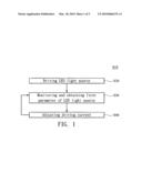 Control method for maintaining the luminous intensity of a light-emitting diode light source diagram and image