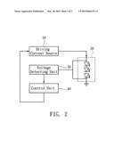 Control method for maintaining the luminous intensity of a light-emitting diode light source diagram and image