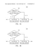 Control method for maintaining the luminous intensity of a light-emitting diode light source diagram and image