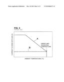 LED DRIVE CIRCUIT diagram and image