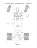 Load demand and power generation balancing in direct series electric drive system diagram and image