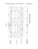 DRIVE SYSTEM OF SYNCHRONOUS MOTOR diagram and image