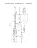 DRIVE SYSTEM OF SYNCHRONOUS MOTOR diagram and image