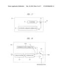 DRIVE SYSTEM OF SYNCHRONOUS MOTOR diagram and image