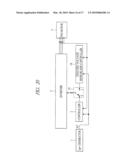 DRIVE SYSTEM OF SYNCHRONOUS MOTOR diagram and image