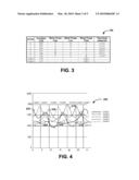 SYSTEMS AND METHODS FOR DETECTING POSITION FOR A BRUSHLESS DC MOTOR diagram and image