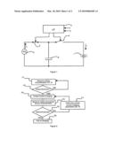 Method for pulsed charging of a battery in an autonomous system comprising a supercapacitance diagram and image