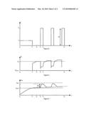 Method for pulsed charging of a battery in an autonomous system comprising a supercapacitance diagram and image