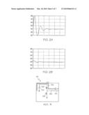 SYSTEM AND METHOD FOR CHARGING AND PULSATING BATTERIES diagram and image