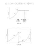 SYSTEM AND METHOD FOR CHARGING AND PULSATING BATTERIES diagram and image