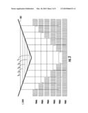 ADVANCED PHASE NUMBER CONTROL FOR MULTIPHASE CONVERTERS diagram and image